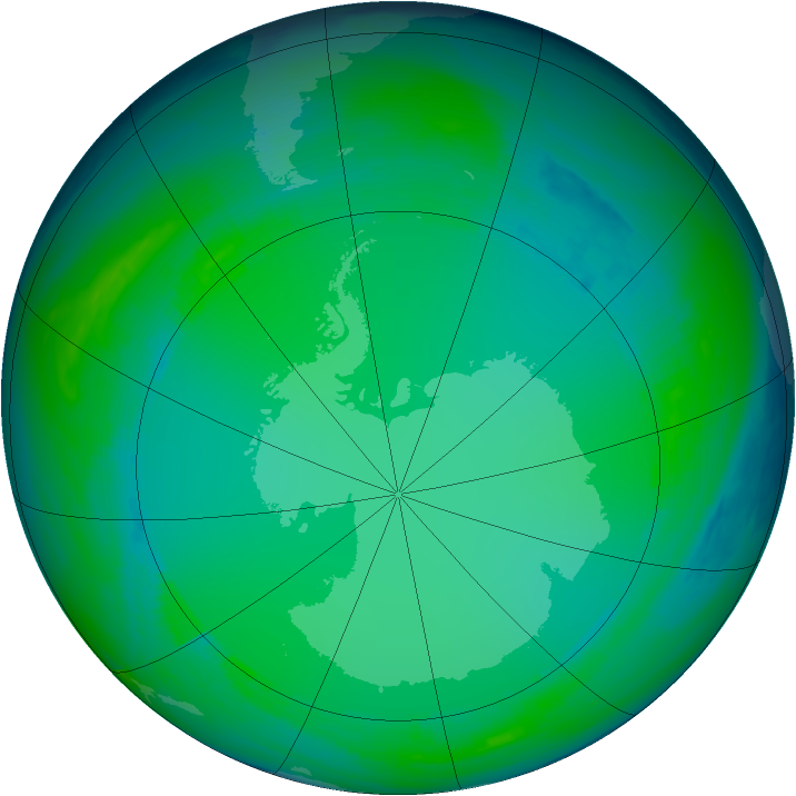 Ozone Map 1986-07-01